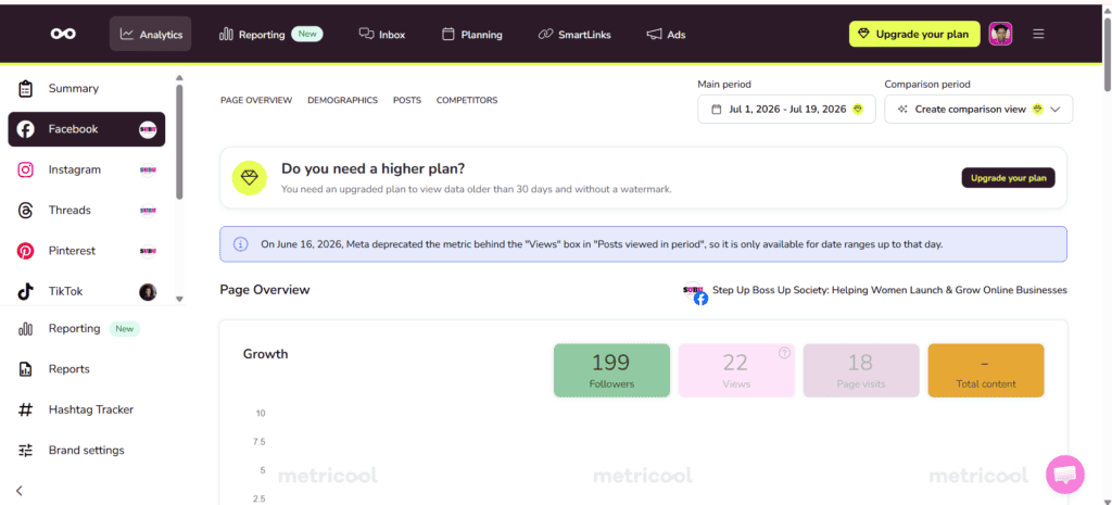 social media reporting metricool review